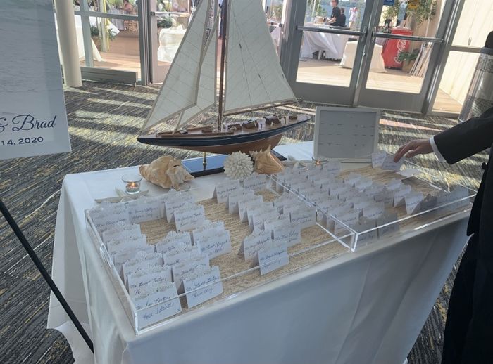 Place cards for guests on table - 1