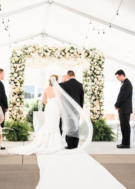 Question for 2020 Brides (married) - 2