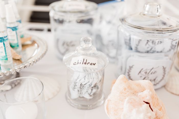 Suggestions for weddings during Covid - 2