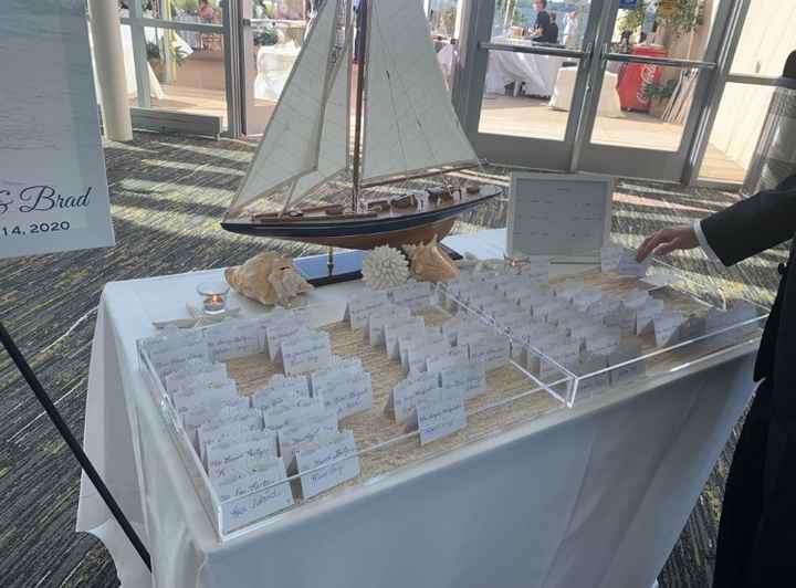 Place cards for guests on table 1