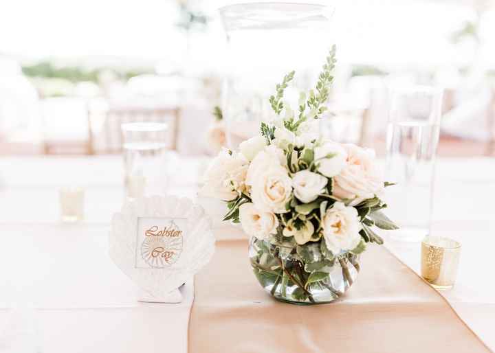 Flower & Candle Centerpieces, Weddings, Style and Décor, Wedding Forums