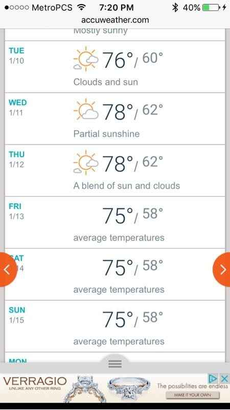 Just for fun: Post a screenshot of the weather forecast for your wedding day!