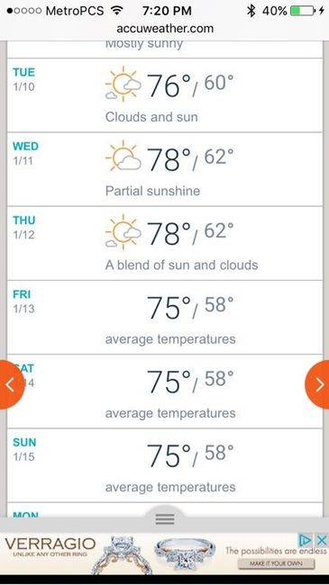 Just for fun: Post a screenshot of the weather forecast for your wedding day!