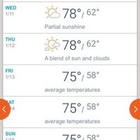 Just for fun: Post a screenshot of the weather forecast for your wedding day!