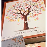 Show me your Guest Book