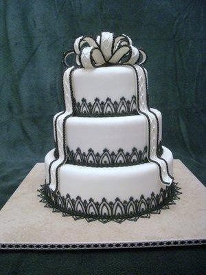 Let's see your cakes... =)