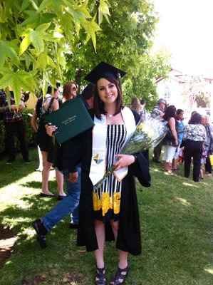 NWR: I GRADUATED :)))