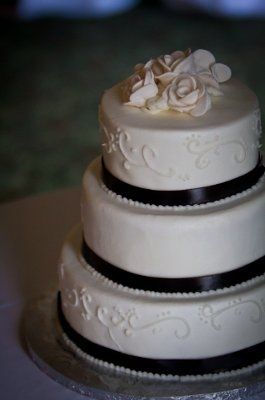 Having issues...