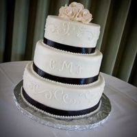 how much is your wedding cake?