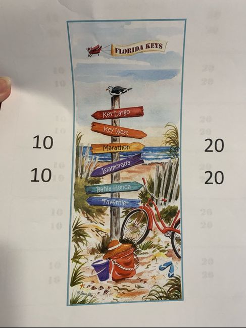 Gift bag for hotel or no 6