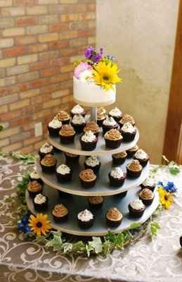 How is everyone cutting cost??