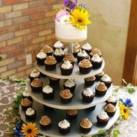 How is everyone cutting cost??