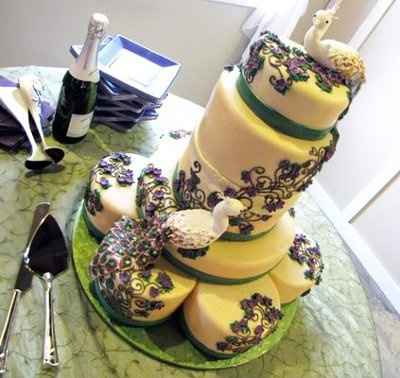 Ladies- lets see your CAKE/Dessert Inspiration.