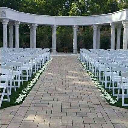 To arch or to not arch?