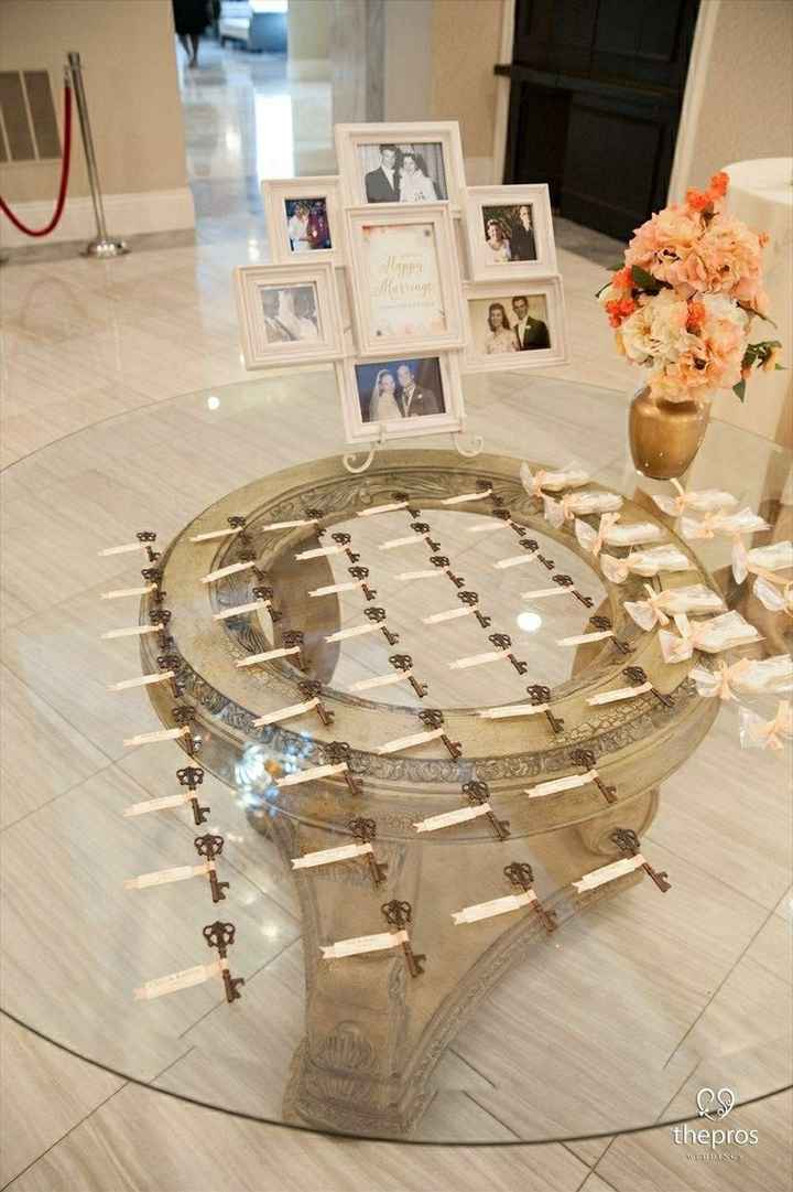 Escort Card Question (Etiquette?)