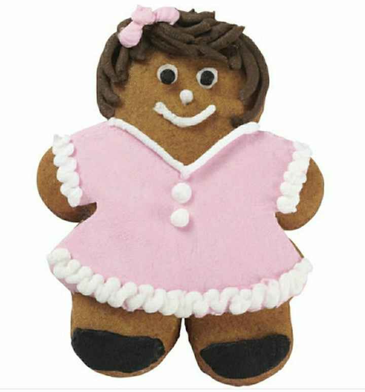 2 days out.... why do I have drama in my WP