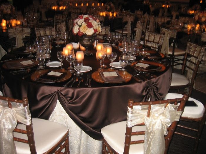 Show me your table set up?