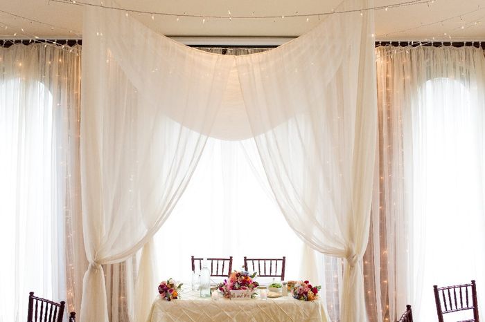 Long shot of sweetheart table