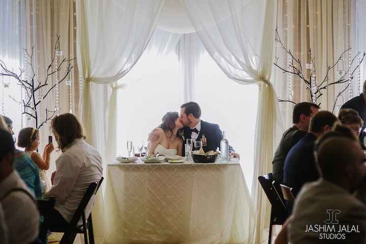 To Chuppah or Not to Chuppah