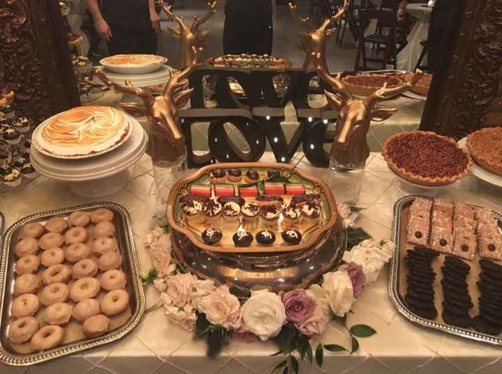  Is anyone not having a cake?? - 1