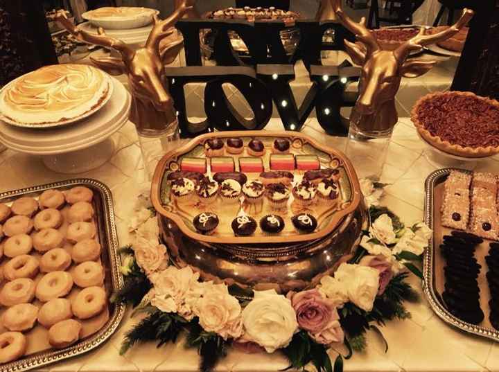 Wedding flowers are so expensive! - 2