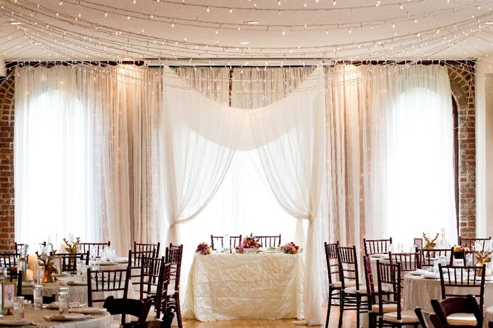 Front view of sweetheart table