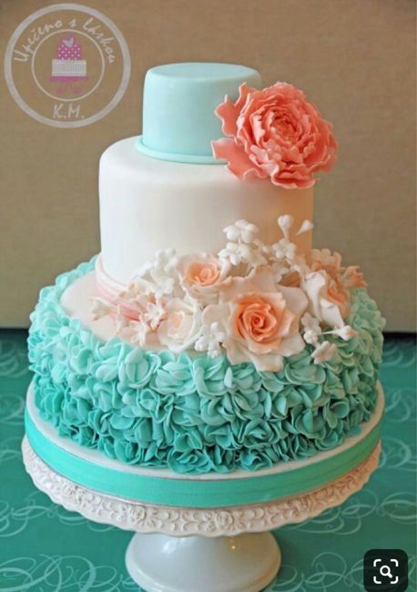 Color Palettes and Themes! - 1
