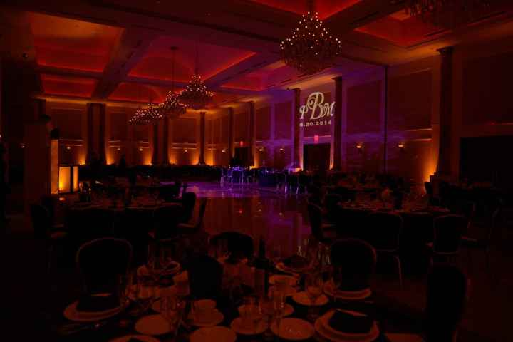 Let me see your Venue!!