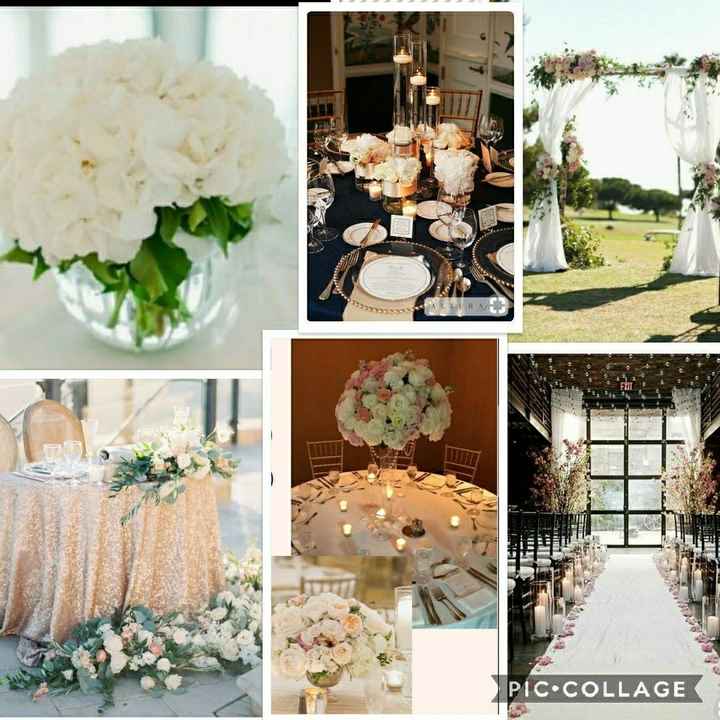 Price of your Florist.