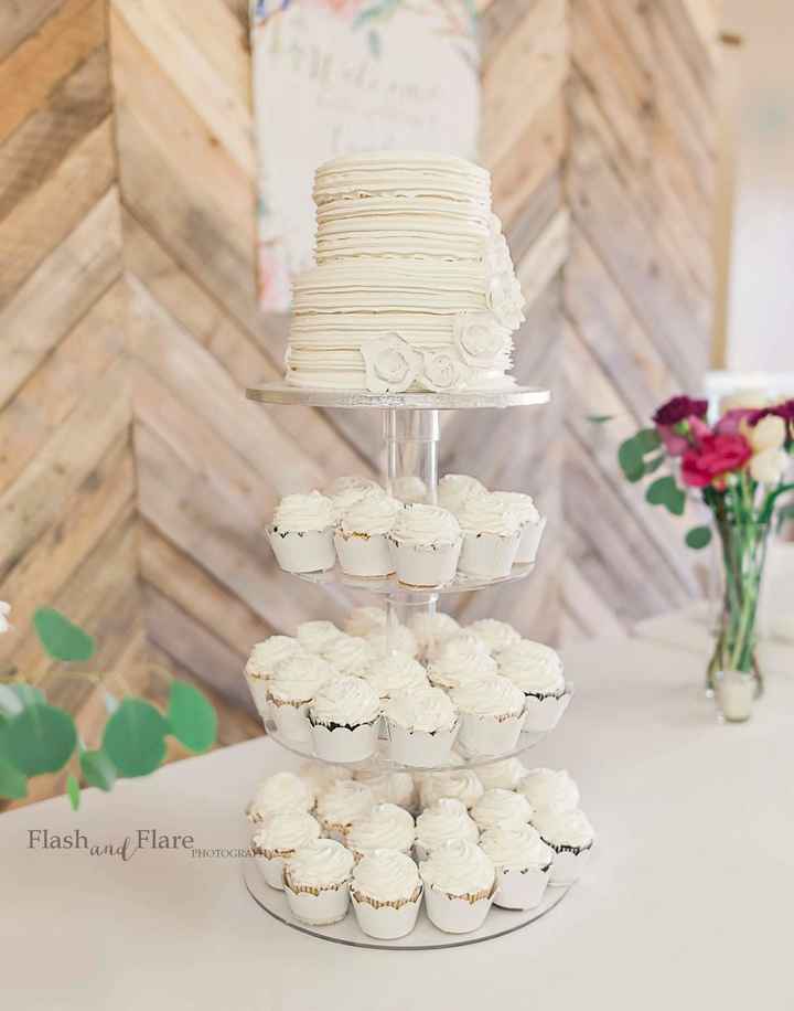 Let's see those Cakes/Cupcakes!