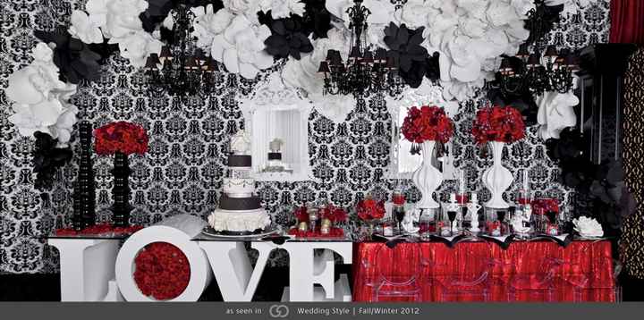 Opinions, fellow brides?