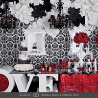 Opinions, fellow brides?