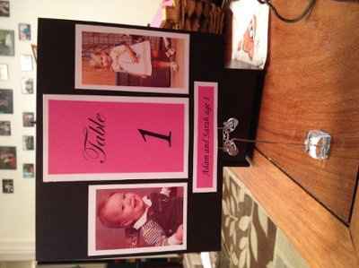 Table Numbers (rough idea)