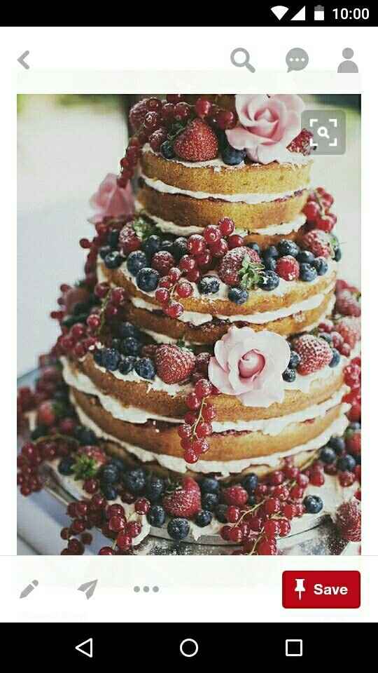 What's your wedding cake inspiration?