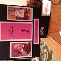 Table Numbers (rough idea)