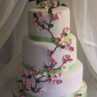 Lets see your CAKE..........