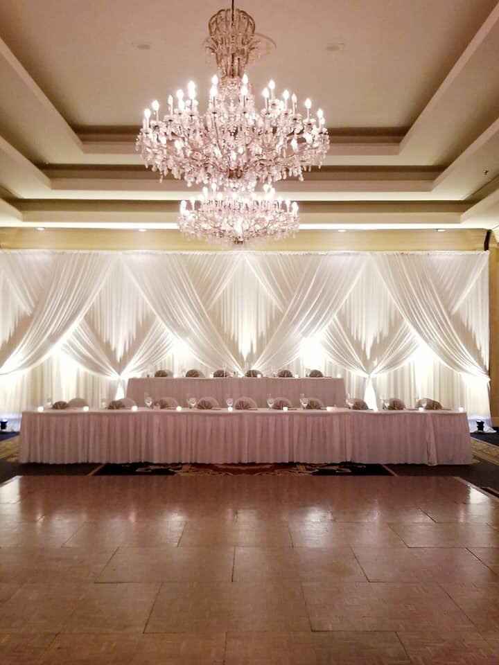 Who will you sit with at your reception? - 1