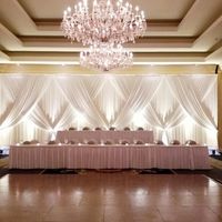 Who will you sit with at your reception? - 1