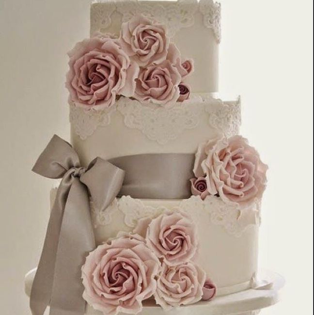 Let's see those Cakes/Cupcakes!