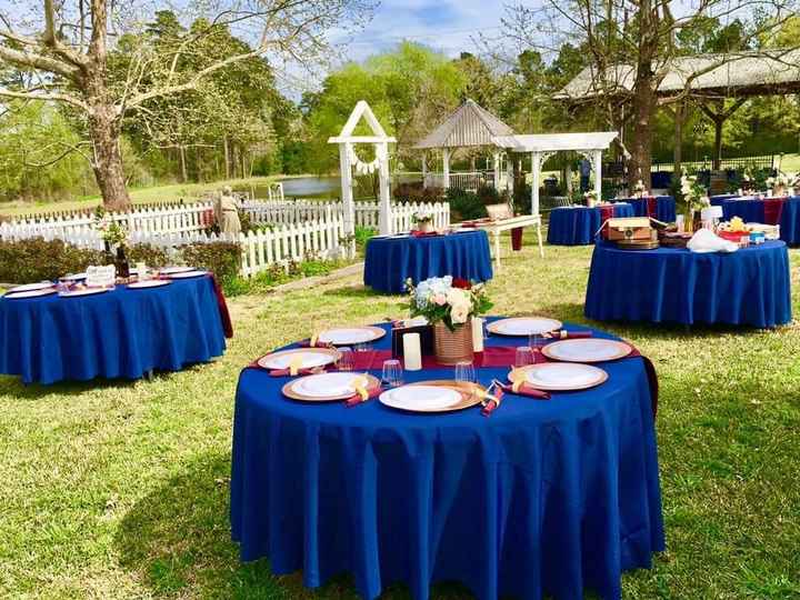 Let's see where you're getting married! Show off your wedding venue!! - 1