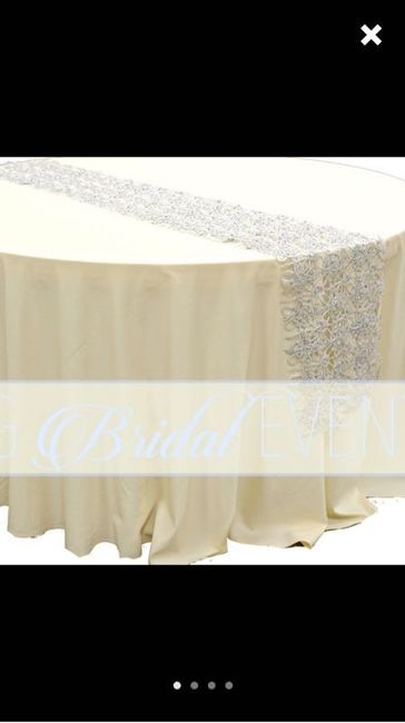 Table runner opinions!