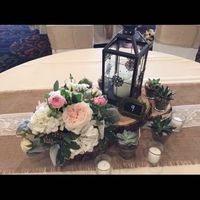 Table runner opinions!