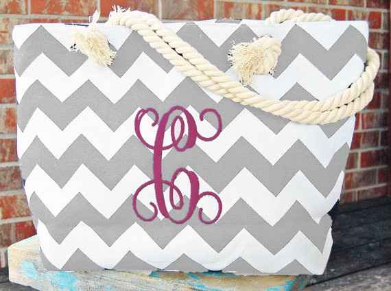 bridesmaid gift choices!!