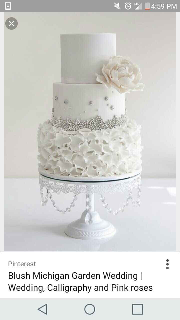 Let me see your cake!