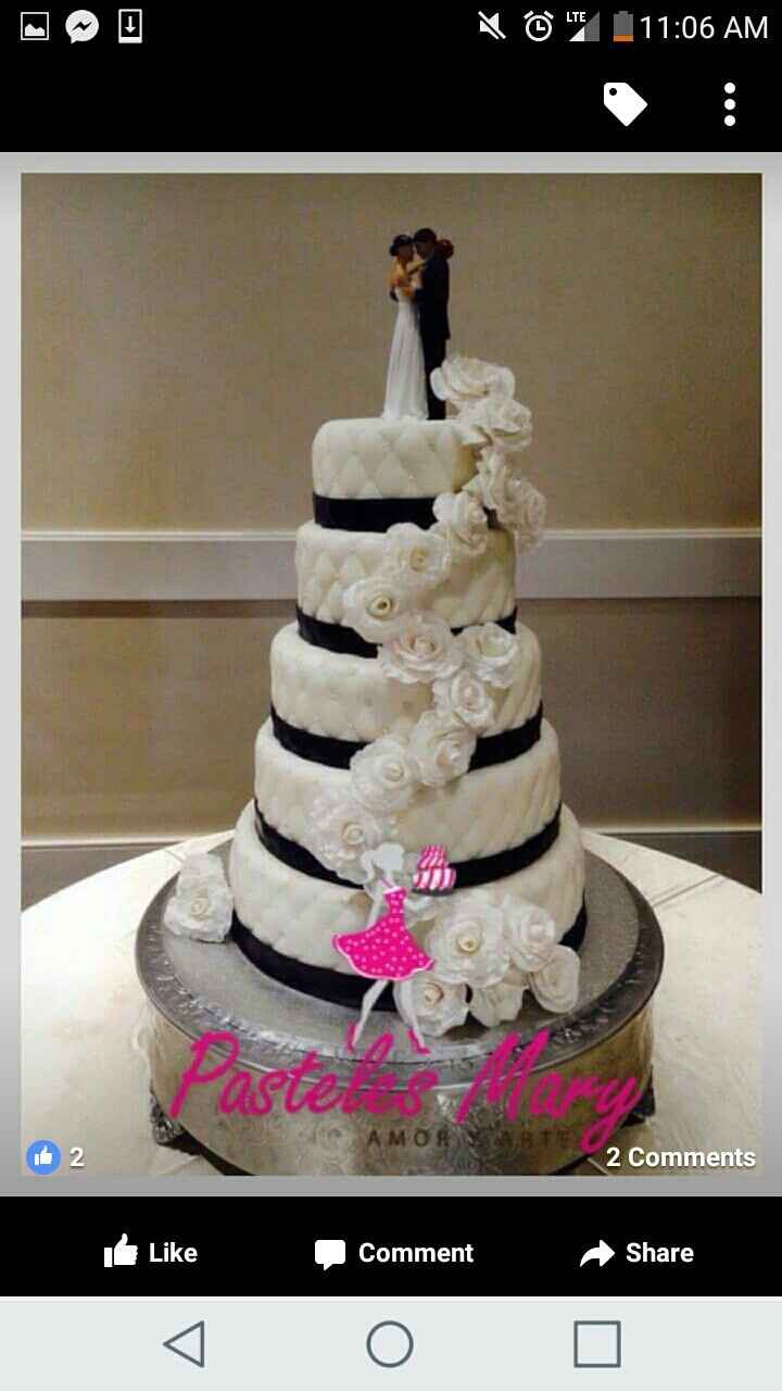 How much did your cake cost?