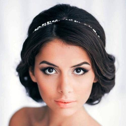 Hair/Makeup Trial Tomorrow- Help!!! (Lots of Pictures included)