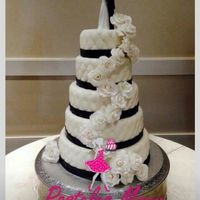 How much did your cake cost?