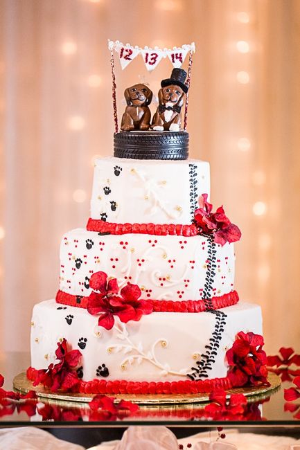 What's your cake going to look like?