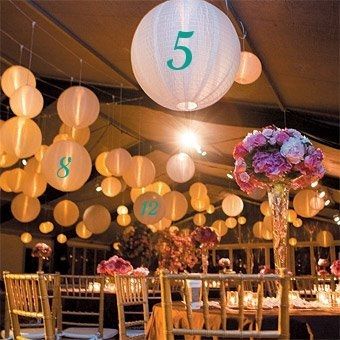 Is anyone using White round Paper lanters ? (Picture)