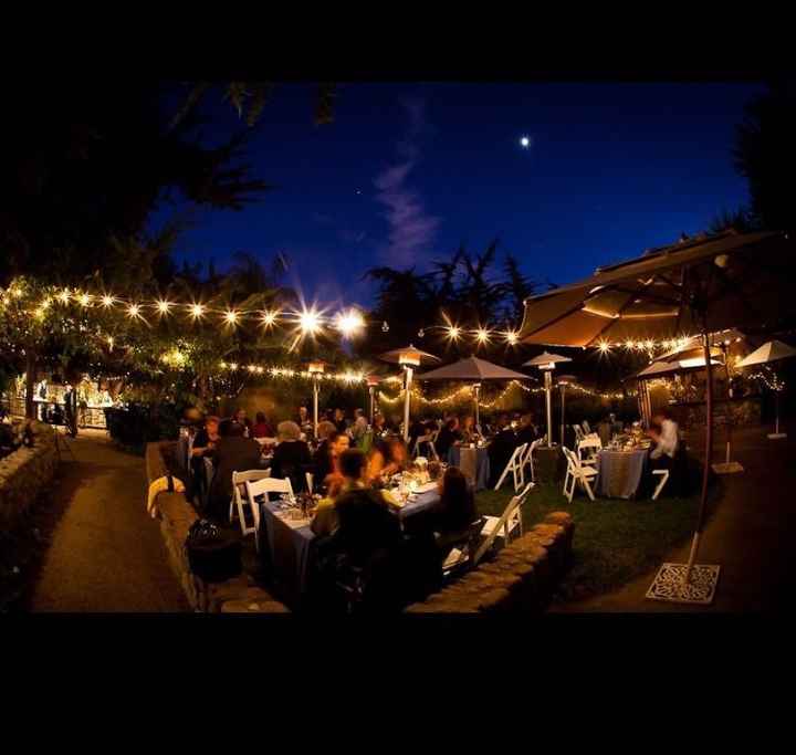 Share your venue!